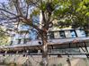 Commercial Office Space for Rent in Hyderabad